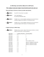 Preview for 5 page of Hitachi L300P-1100H Instruction Manual