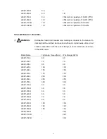 Preview for 6 page of Hitachi L300P-1100H Instruction Manual