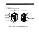 Preview for 18 page of Hitachi L300P-1100H Instruction Manual