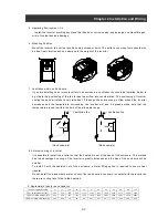 Preview for 21 page of Hitachi L300P-1100H Instruction Manual