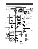 Preview for 25 page of Hitachi L300P-1100H Instruction Manual