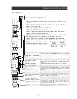 Preview for 30 page of Hitachi L300P-1100H Instruction Manual