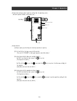 Preview for 39 page of Hitachi L300P-1100H Instruction Manual