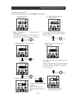 Preview for 43 page of Hitachi L300P-1100H Instruction Manual