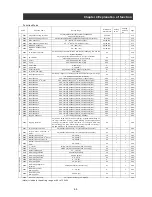 Preview for 46 page of Hitachi L300P-1100H Instruction Manual