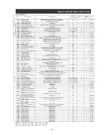 Preview for 49 page of Hitachi L300P-1100H Instruction Manual