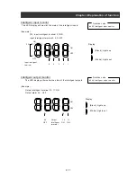 Preview for 51 page of Hitachi L300P-1100H Instruction Manual