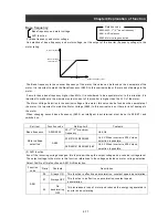 Preview for 57 page of Hitachi L300P-1100H Instruction Manual