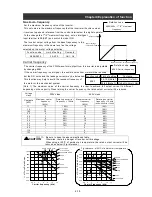 Preview for 58 page of Hitachi L300P-1100H Instruction Manual