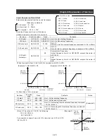 Preview for 60 page of Hitachi L300P-1100H Instruction Manual