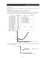 Preview for 63 page of Hitachi L300P-1100H Instruction Manual