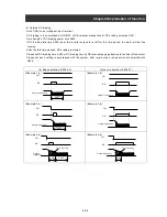 Preview for 66 page of Hitachi L300P-1100H Instruction Manual