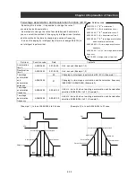 Preview for 72 page of Hitachi L300P-1100H Instruction Manual