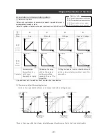 Preview for 73 page of Hitachi L300P-1100H Instruction Manual