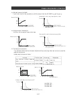 Preview for 77 page of Hitachi L300P-1100H Instruction Manual