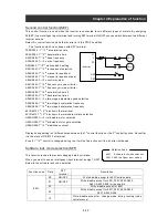 Preview for 85 page of Hitachi L300P-1100H Instruction Manual