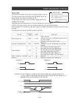 Preview for 88 page of Hitachi L300P-1100H Instruction Manual