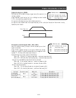 Preview for 93 page of Hitachi L300P-1100H Instruction Manual