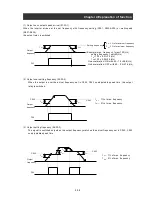 Preview for 94 page of Hitachi L300P-1100H Instruction Manual