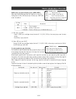 Preview for 95 page of Hitachi L300P-1100H Instruction Manual