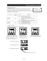 Preview for 98 page of Hitachi L300P-1100H Instruction Manual