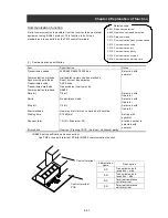 Preview for 101 page of Hitachi L300P-1100H Instruction Manual