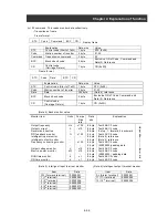 Preview for 106 page of Hitachi L300P-1100H Instruction Manual