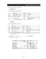 Preview for 108 page of Hitachi L300P-1100H Instruction Manual