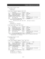 Preview for 109 page of Hitachi L300P-1100H Instruction Manual