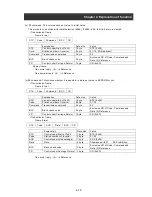 Preview for 110 page of Hitachi L300P-1100H Instruction Manual