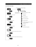 Preview for 118 page of Hitachi L300P-1100H Instruction Manual