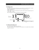 Preview for 122 page of Hitachi L300P-1100H Instruction Manual