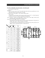 Preview for 123 page of Hitachi L300P-1100H Instruction Manual