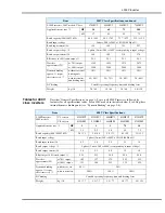 Preview for 2 page of Hitachi L300P Series Specifications