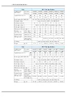 Preview for 3 page of Hitachi L300P Series Specifications