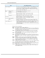 Preview for 5 page of Hitachi L300P Series Specifications