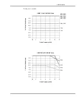 Preview for 8 page of Hitachi L300P Series Specifications