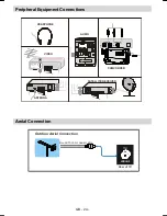 Предварительный просмотр 25 страницы Hitachi L32A01 B Instructions For Use Manual