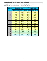 Preview for 29 page of Hitachi L32A01 B Instructions For Use Manual