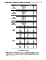 Preview for 30 page of Hitachi L32A01 B Instructions For Use Manual