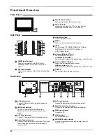 Предварительный просмотр 8 страницы Hitachi L32A102 - LCD Direct View TV User Manual