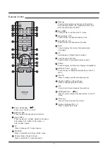 Предварительный просмотр 7 страницы Hitachi L32A102 Service Manual