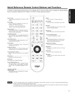 Preview for 11 page of Hitachi L32A403 - 31.51" LCD TV Operating Manual