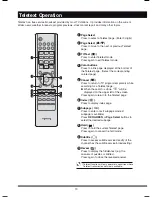 Preview for 13 page of Hitachi L32AX03A User Manual