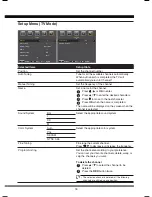 Preview for 18 page of Hitachi L32AX03A User Manual