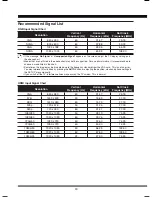 Preview for 23 page of Hitachi L32AX03A User Manual