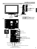 Preview for 11 page of Hitachi L32BD304 Owner'S Manual