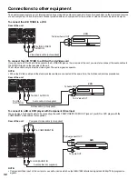 Preview for 32 page of Hitachi L32BD304 Owner'S Manual