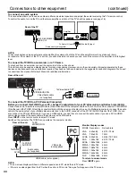 Preview for 34 page of Hitachi L32BD304 Owner'S Manual