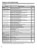 Preview for 36 page of Hitachi L32BD304 Owner'S Manual